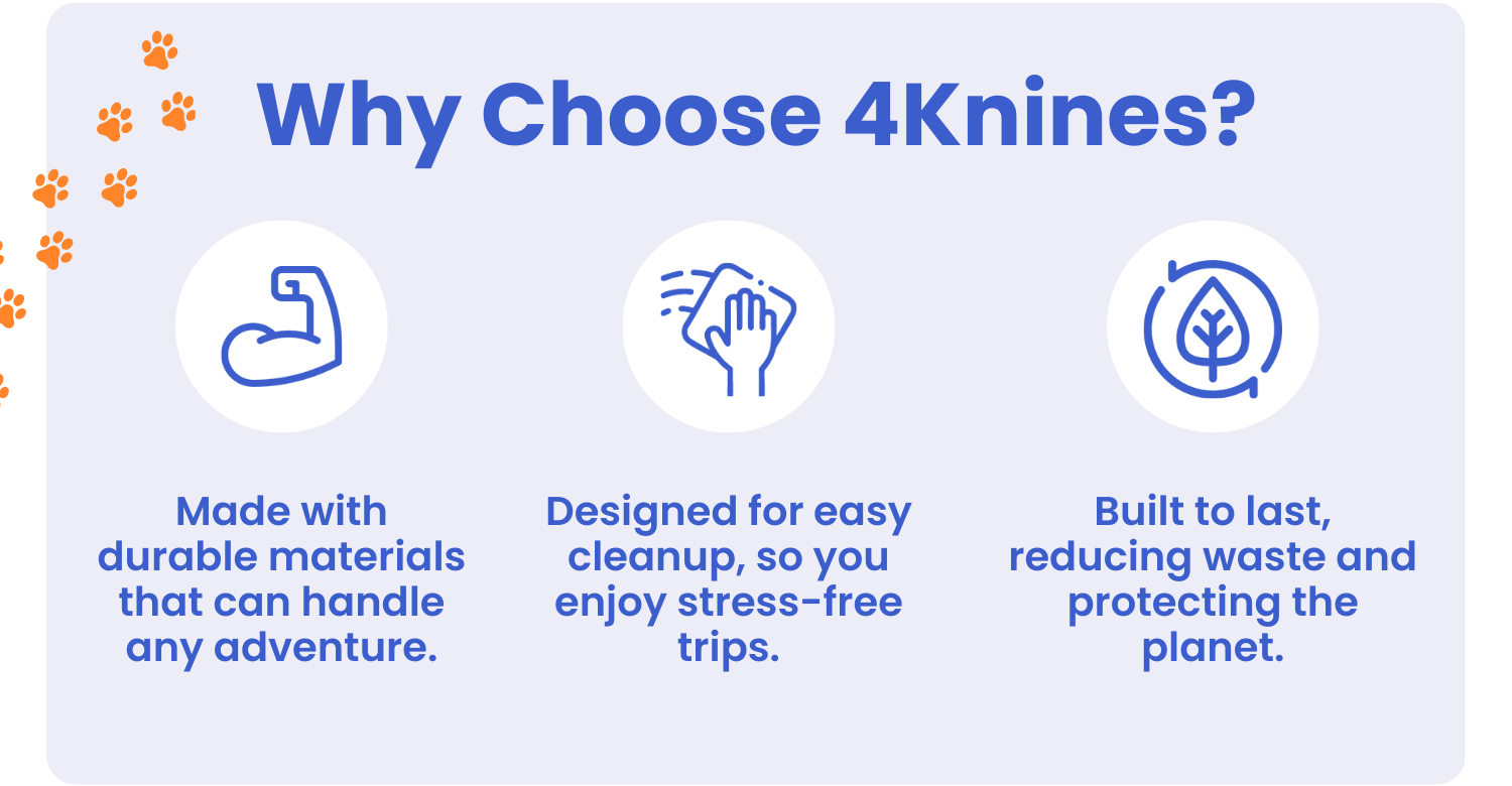 Why Choose 4Knines?