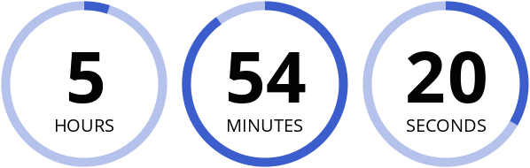 countdownmail.com