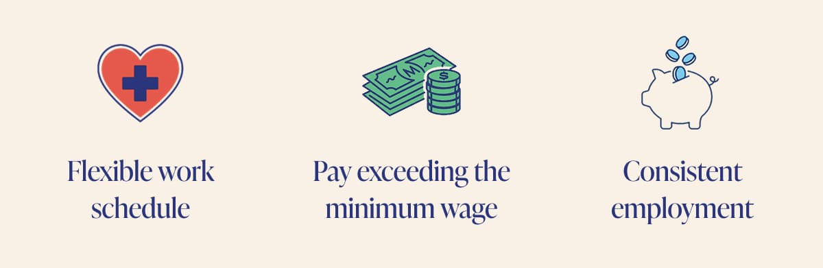 Flexible work schedule | Pay exceeding the minimum wage | Consistent employment