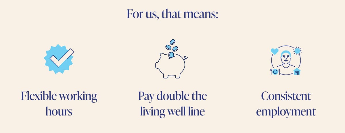 Flexible working hours | Pay double the living well line | Consistent employment
