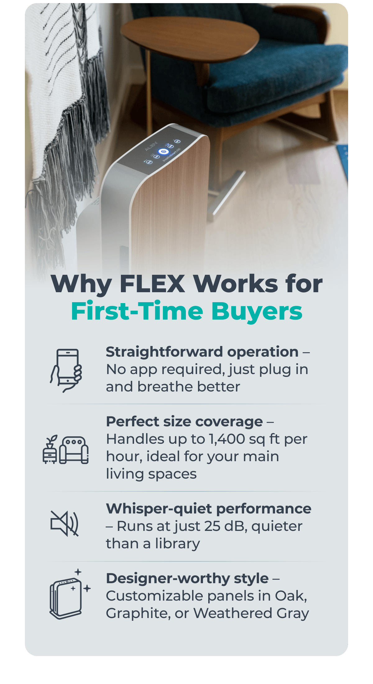 Why FLEX Works for First-Time Buyers