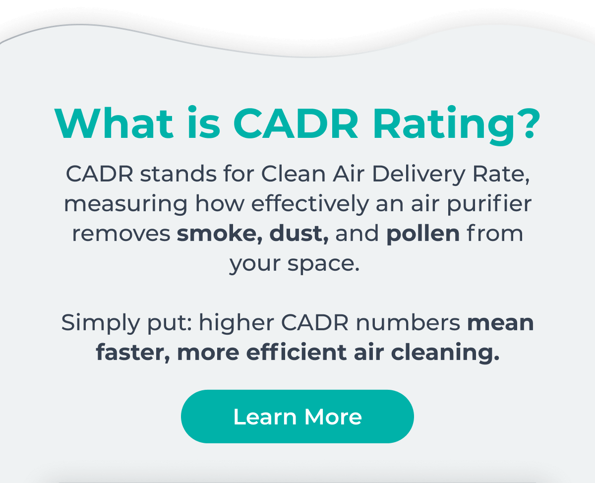 What is CADR Rating?