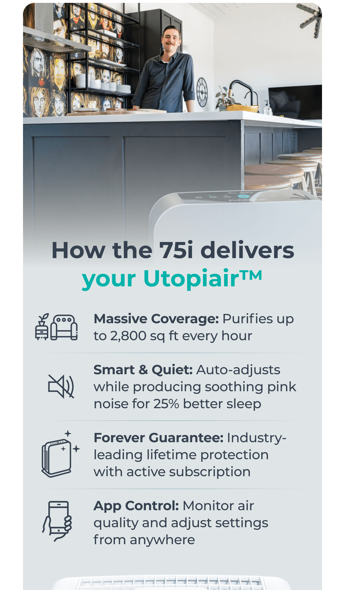How the 75i delivers your Utopiair™