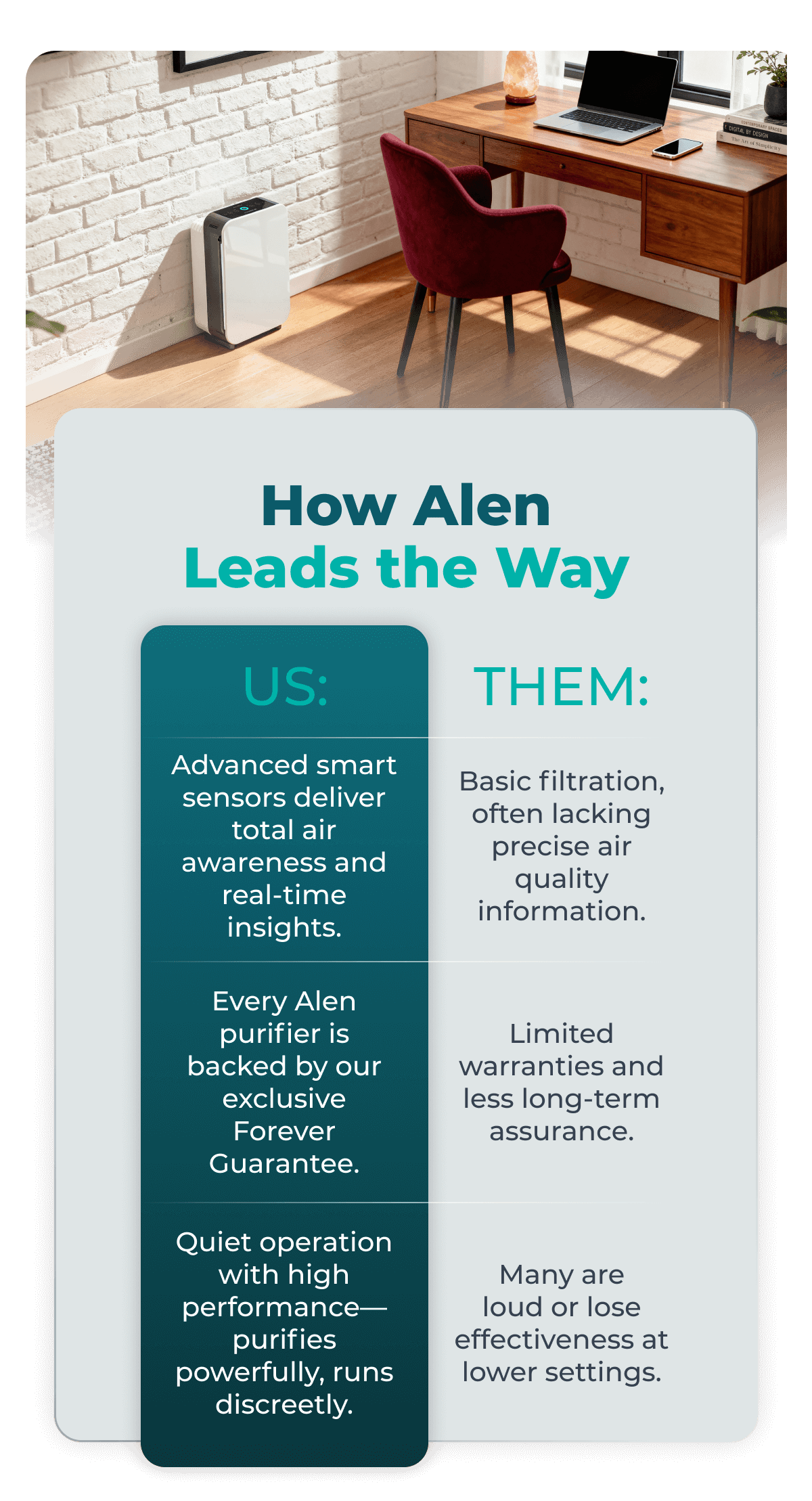 How Alen Leads the Way