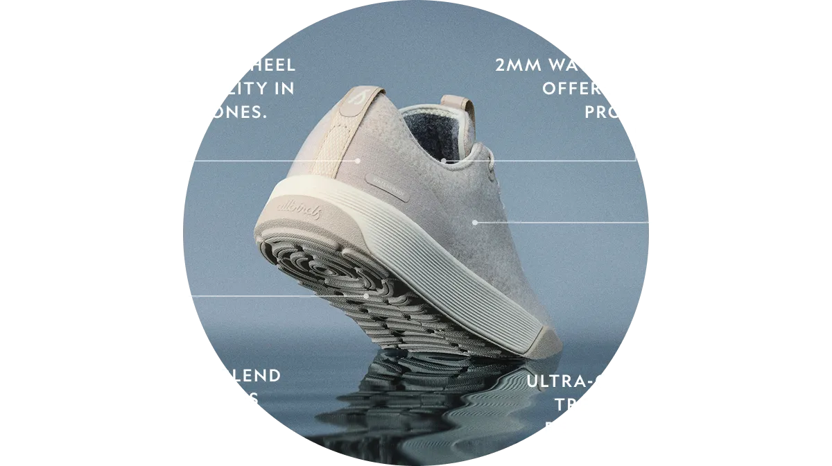 The Waterproof Collection