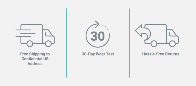 Free Shipping to Continental US Address, 30-Day Wear Test, Hassle-Free Returns