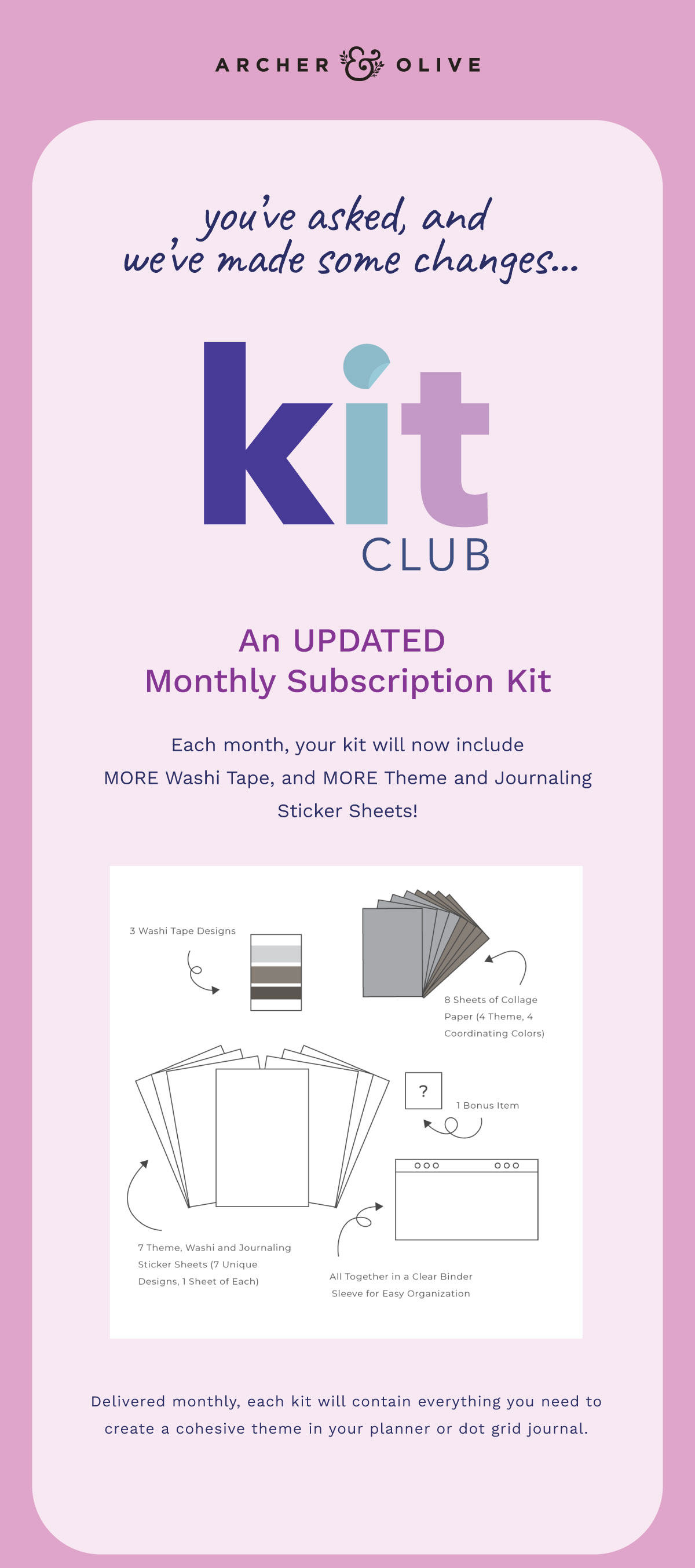 Kit Club Updates!
