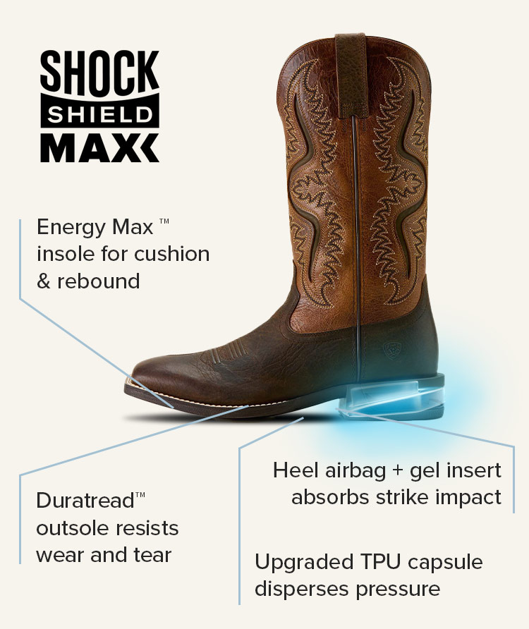 SHOCK SHIELD MAX