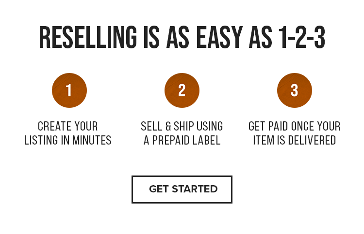 RESELLING IS AS EASY AS 1-2-3 | LEARN MORE