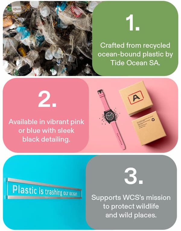 3 images of ocean waste, Wave watch, and Ocean Plastics imagery