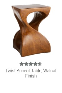 Item 1
