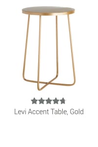 Item 5