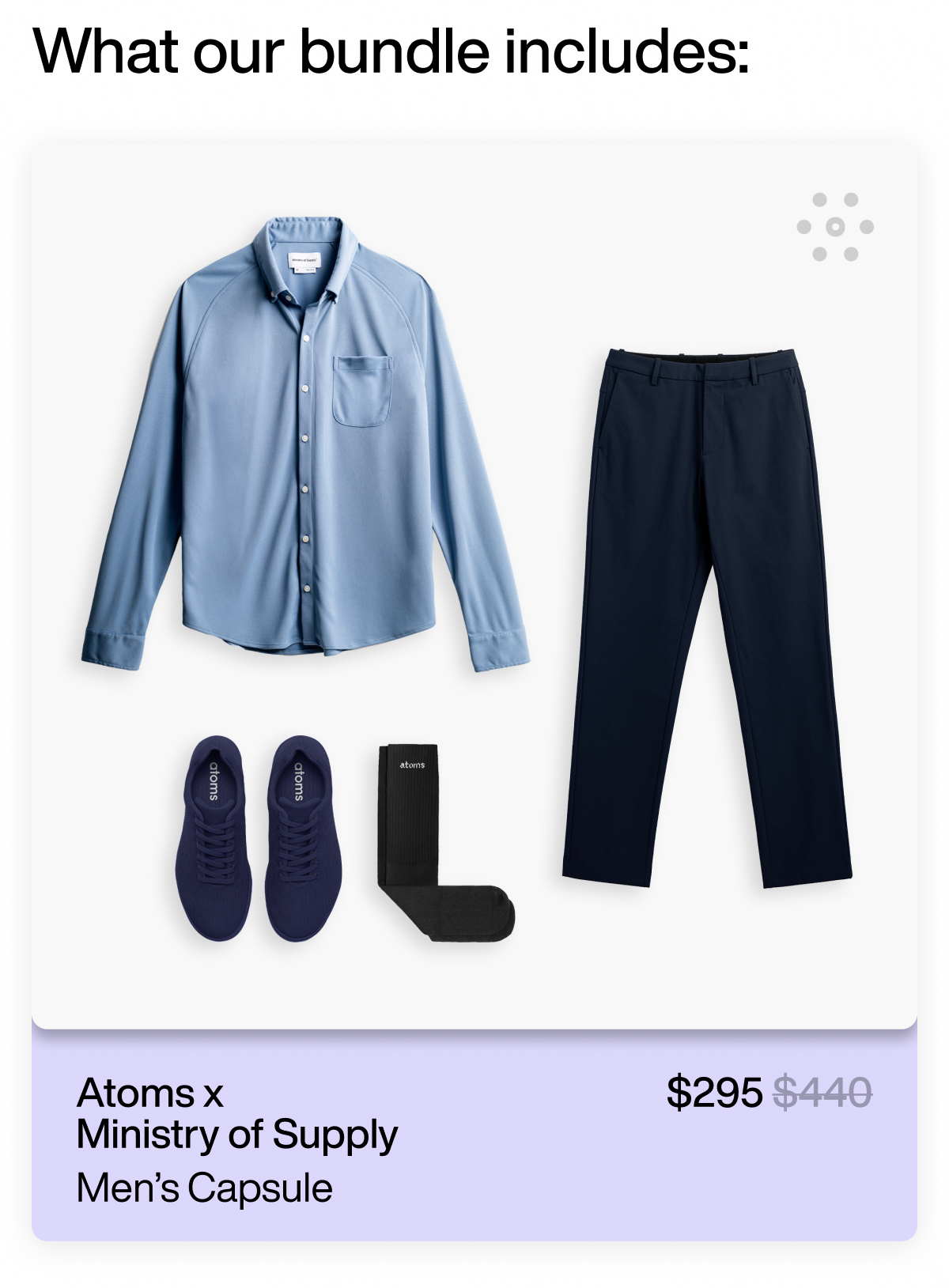 What our bundle includes: Atoms x  Ministry of Supply Men’s Capsule – $295
