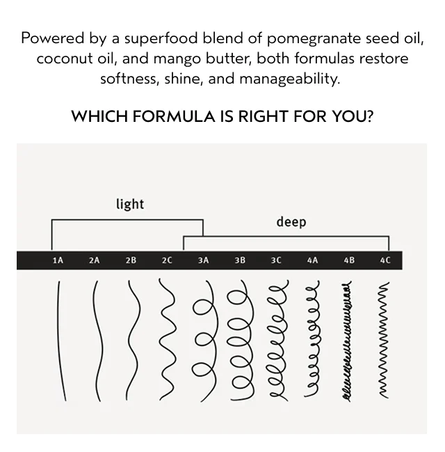 Powered by a superfood blend of pomegranite seed oil, coconut oil, and mango butter, both formulas restore softness, shine, and manageability. WHICH FORMULA IS RIGHT FOR YOU?