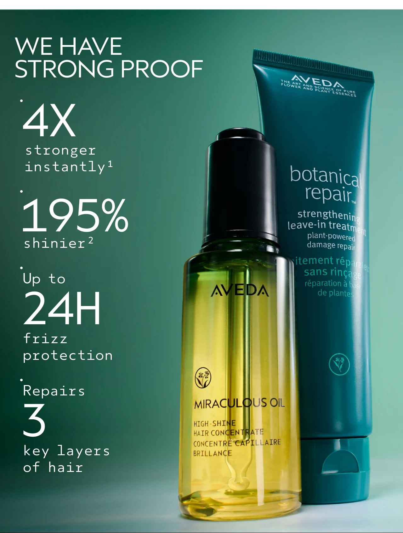 WE HAVE STRONG PROOF | 4X stronger instantly¹ | 195% shinier² | Up to 24H frizz protection | Repairs 3 key layers of hair