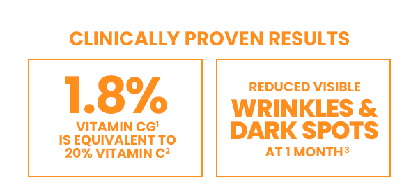CLINICALLY PROVEN TO REDUCE VISIBLE WRINKLES & DARK SPOTS
