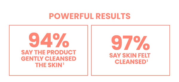 POWERFUL RESULTS