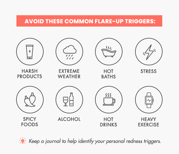 Avoid These Common Flare-Up Triggers