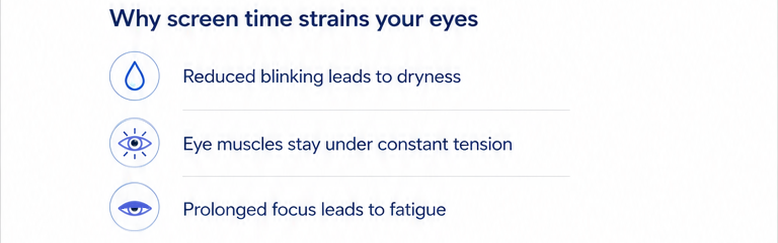 Why screen time strains your eyes