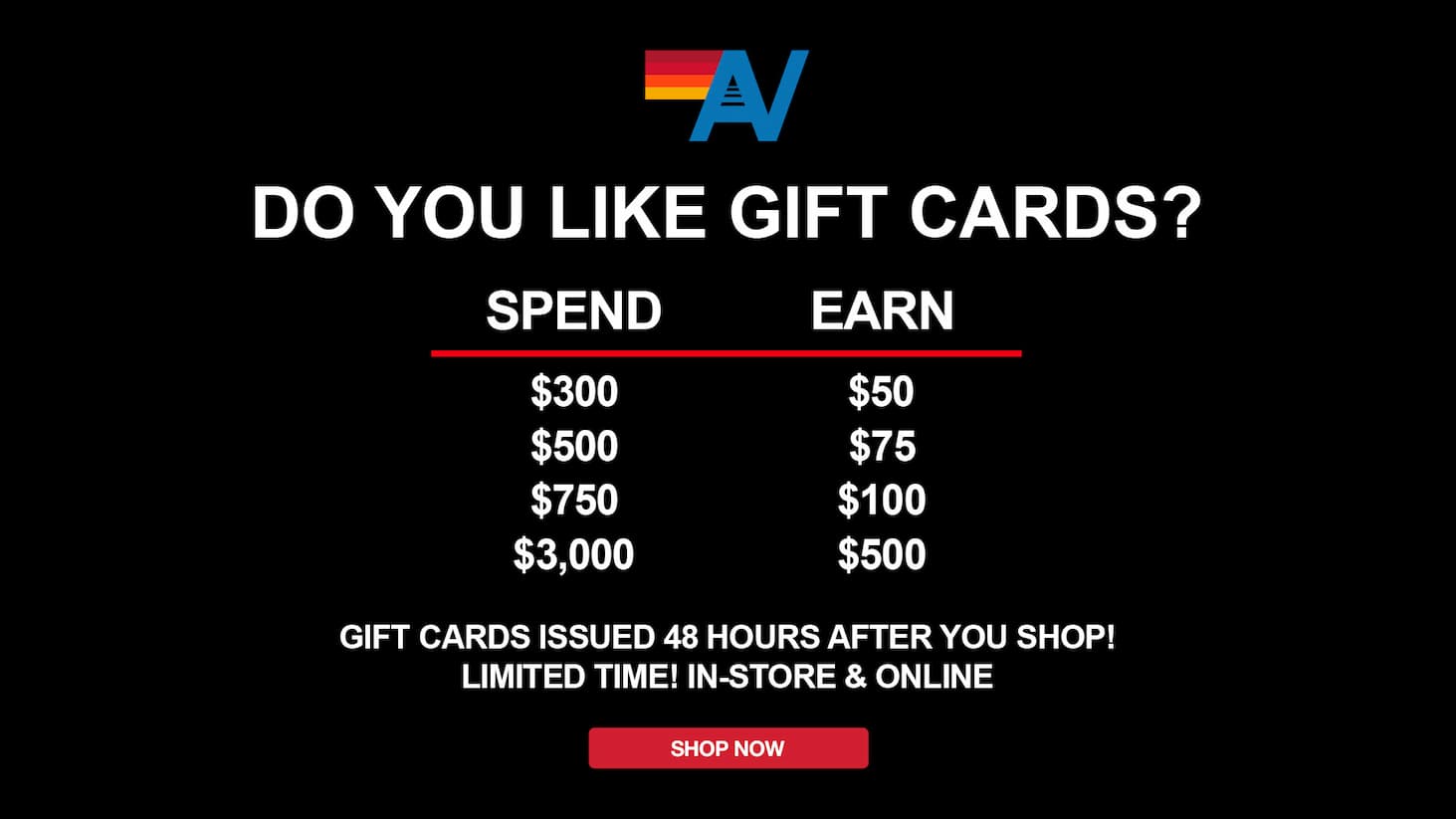 Gift Card Graphic