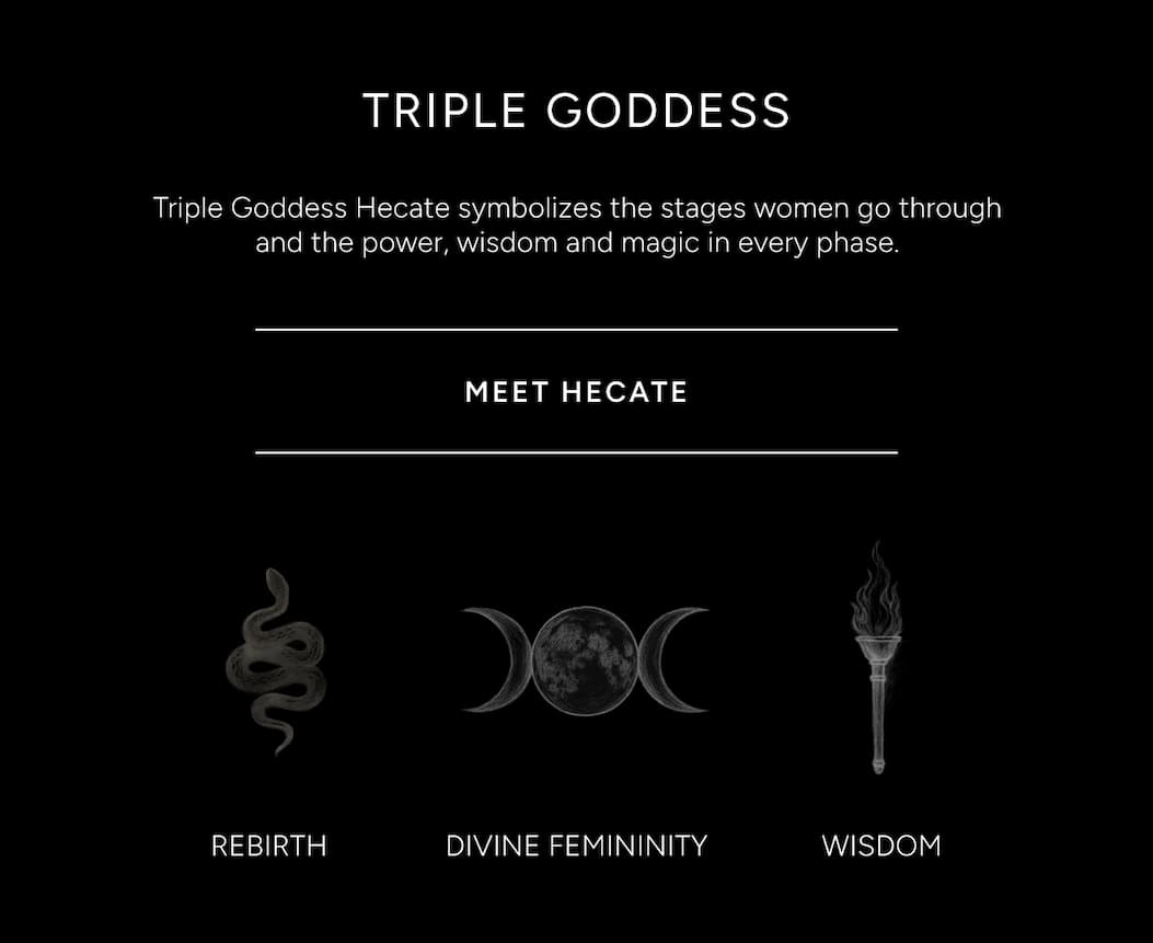 Meet Hecate