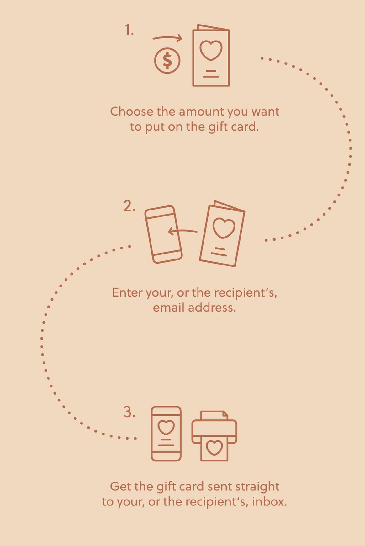 baby bjorn gift card