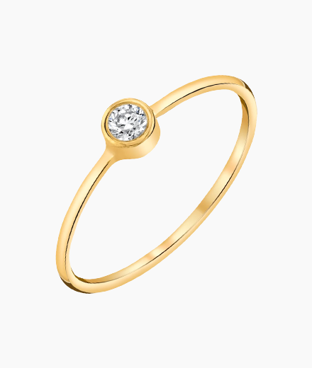Solitaire Bezel Diamond Ring