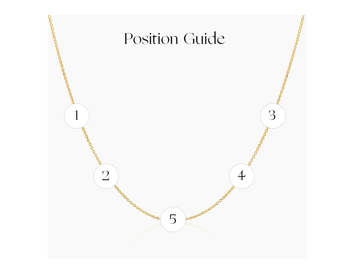 Position Guide