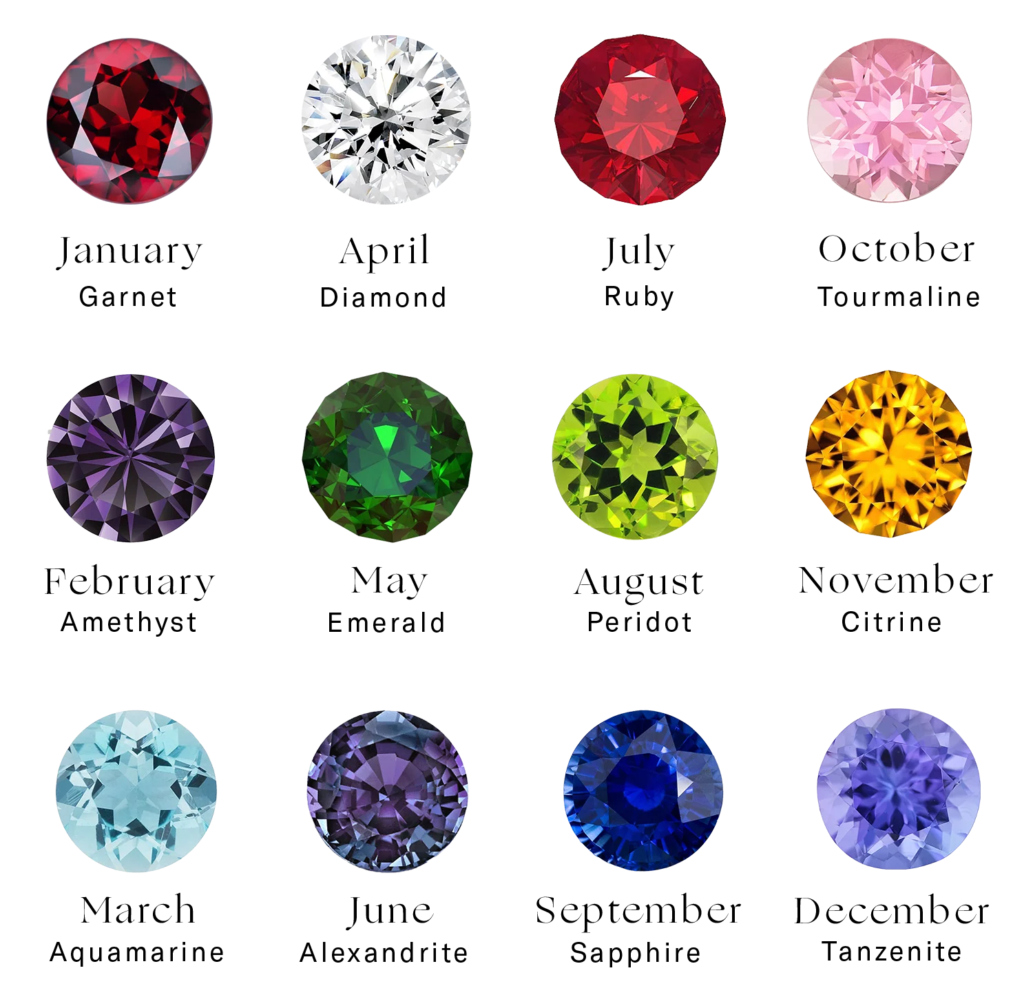 Birthstone Jewelry