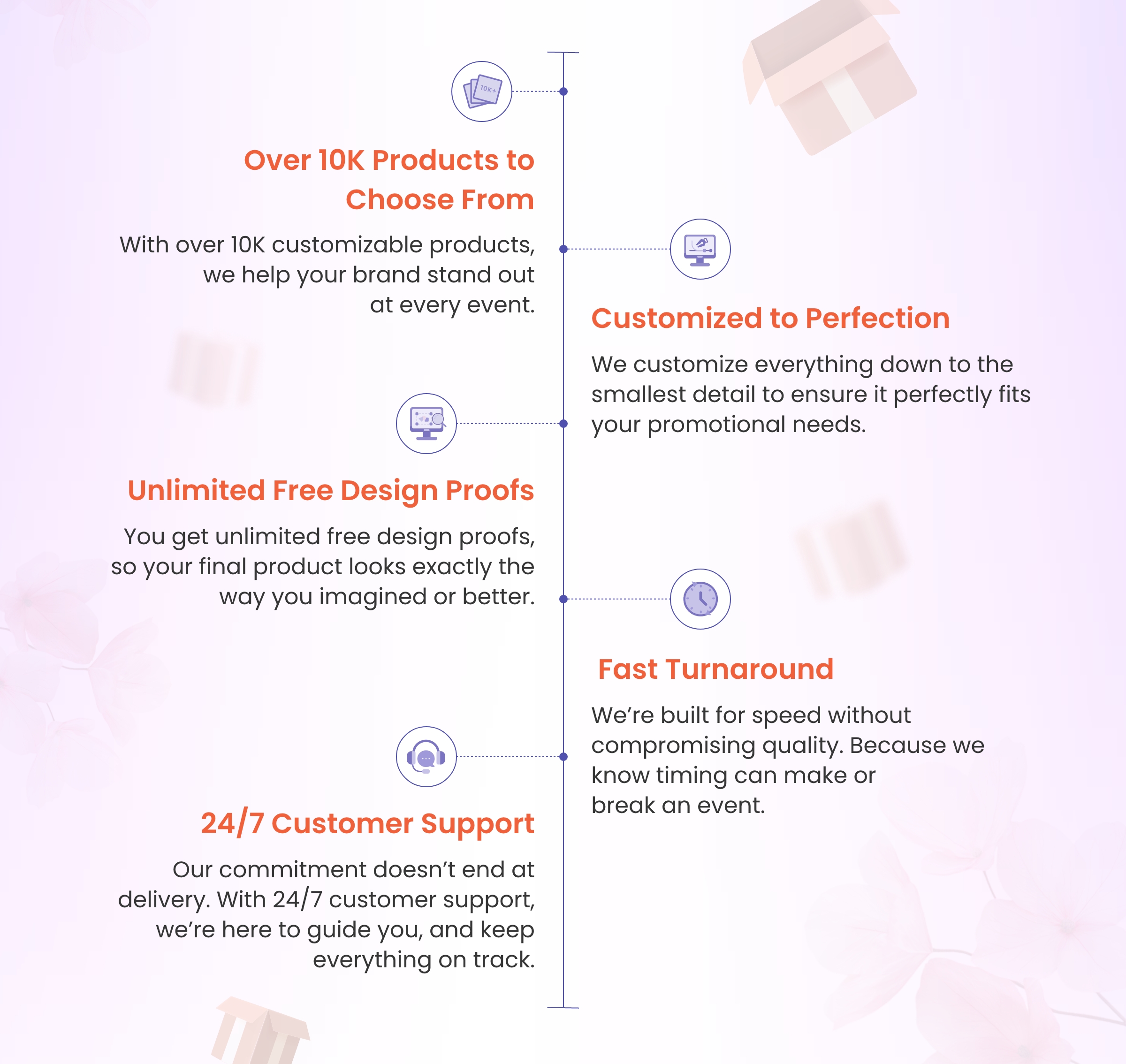 Over 10K Products to Choose From