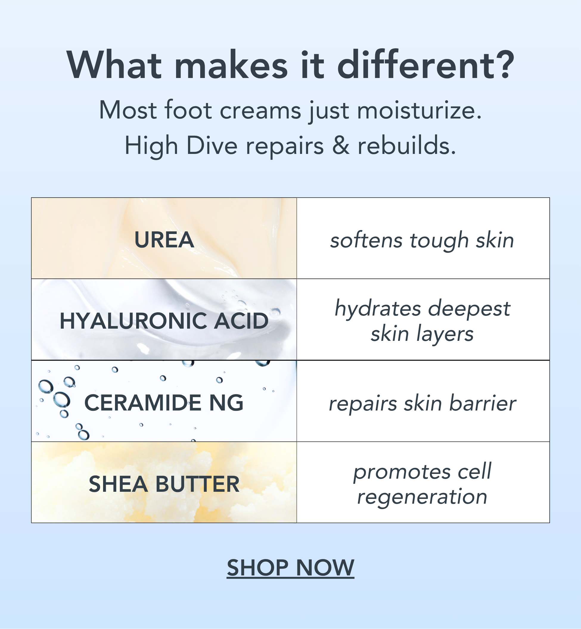 High Dive intensive hydration cream