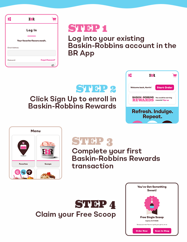 ''Guide for enrolling in Baskin-Robbins Rewards and claiming a free scoop of ice cream: log into your account, click Sign Up, complete a transaction, and claim your free scoop with a coupon.''