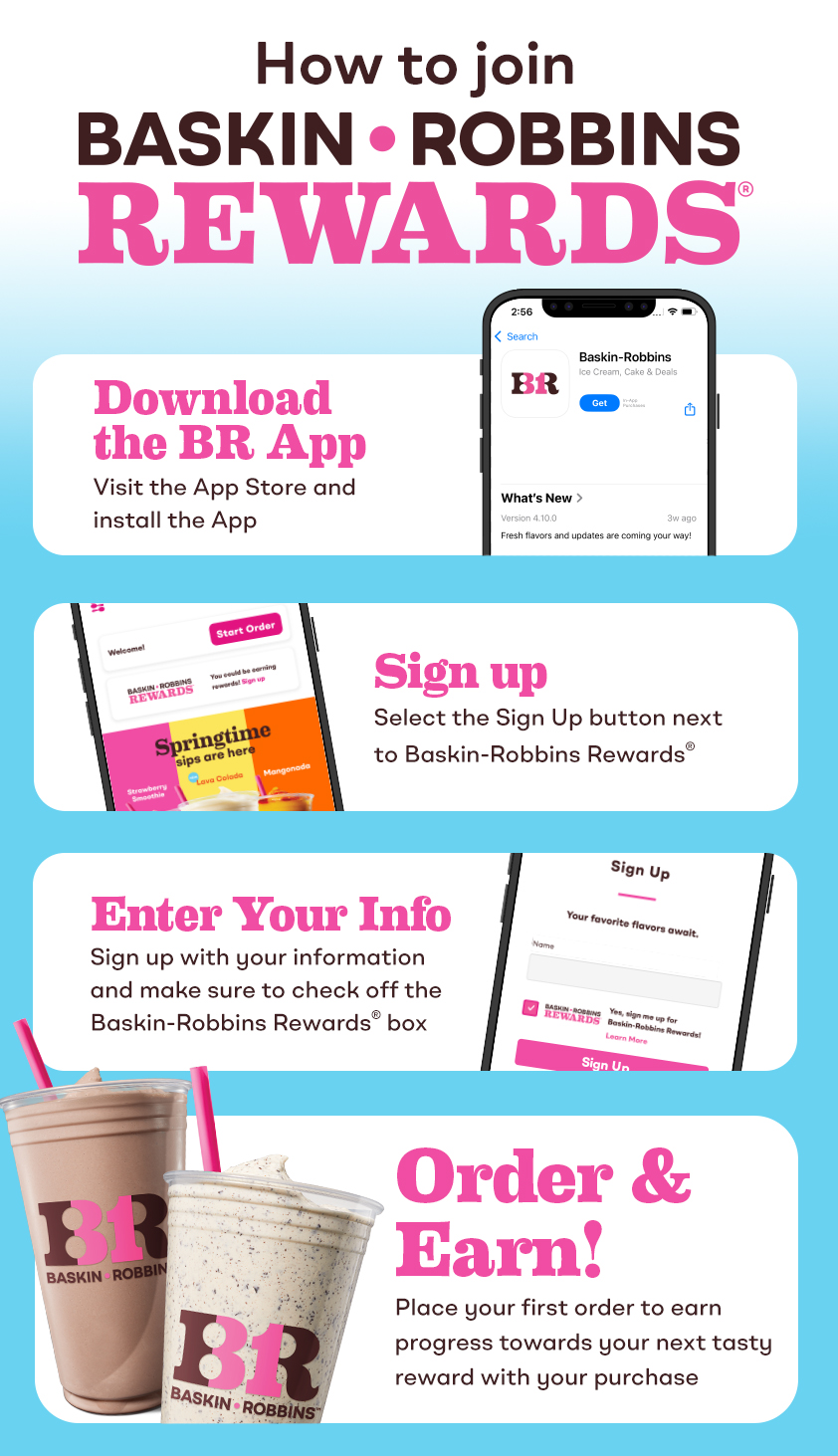 BR App “How to join Baskin-Robbins Rewards®. Download the BR App. Sign up with your information & check off the Baskin-Robbins Rewards Box, Order & Earn!”