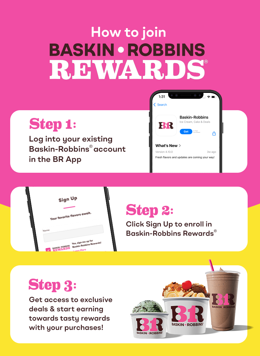 How to enroll in Baskin-Robbins Rewards®. Step 1: Log into your existing Baskin-Robbins Rewards® account in the BR App. Step 2: Click Sign Up to enroll in Baskin-Robbins Rewards®. Step 3: Get access to exclusive deals & start earning towards tasty rewards with your purchases!
