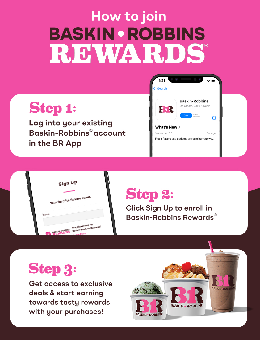 How to join Baskin-Robbins Rewards. Step 1: Log into your existing Baskin-Robbins account in the BR App. Step 2: Click Sign Up to enroll in Baskin-Robbins Rewards. Step 3: Get access to exclusive deals & start earning towards tasty rewards with your purchases.