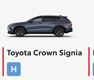 Toyota Crown Signia