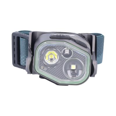 Headlamp