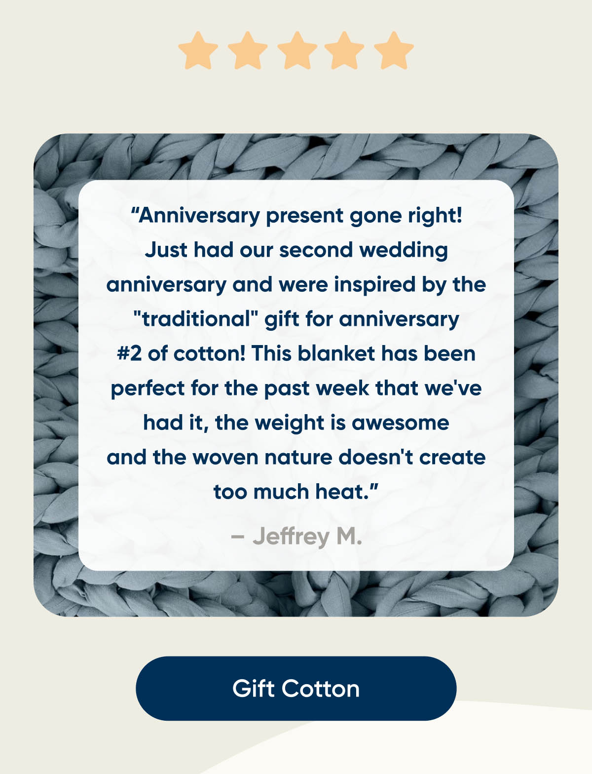 Gif 2 – Reviews