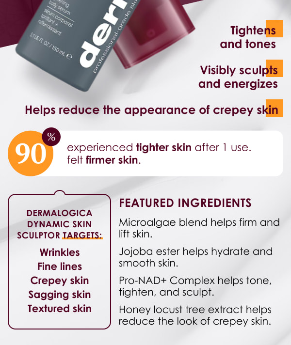 Featured Ingredients