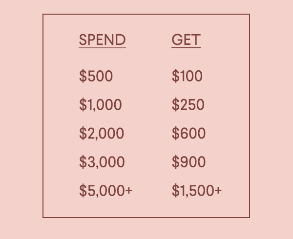 Spend - Get