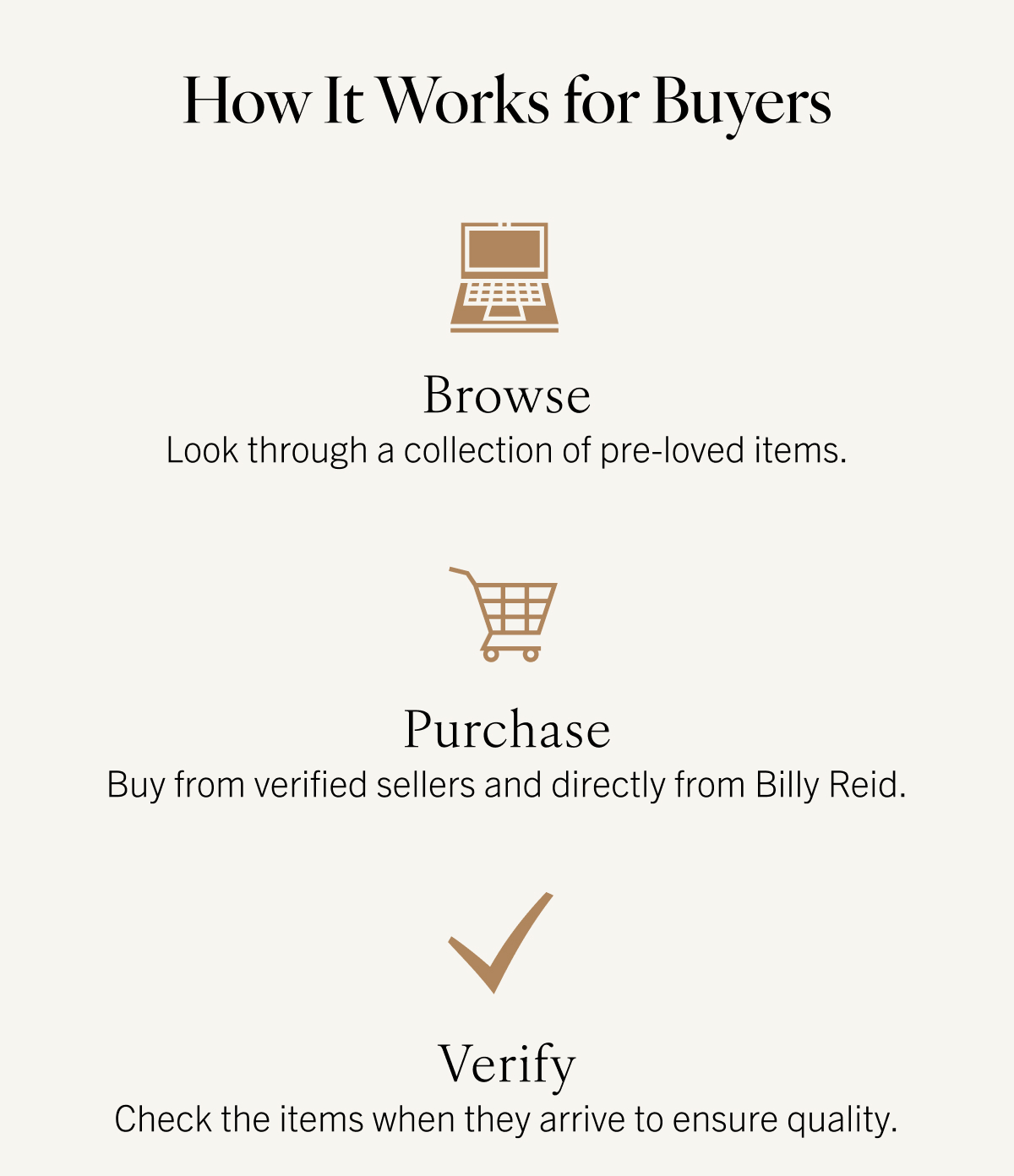 HOW IT WORKS FOR BUYERS