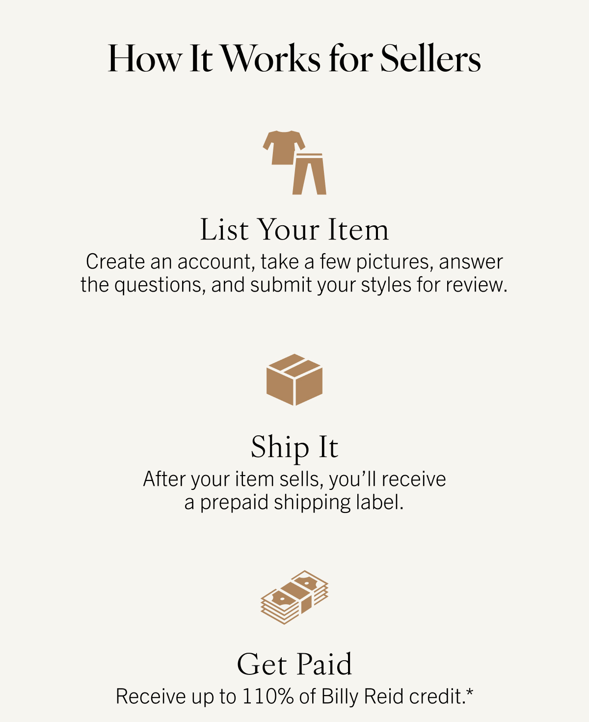 HOW IT WORKS FOR SELLERS