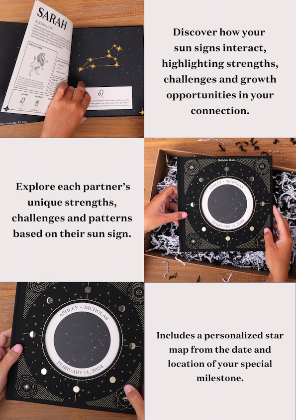 Discover How Your Sun Signs Interact, Highlighting Strengths, Challenges And Growth Opportunities In Your Connection