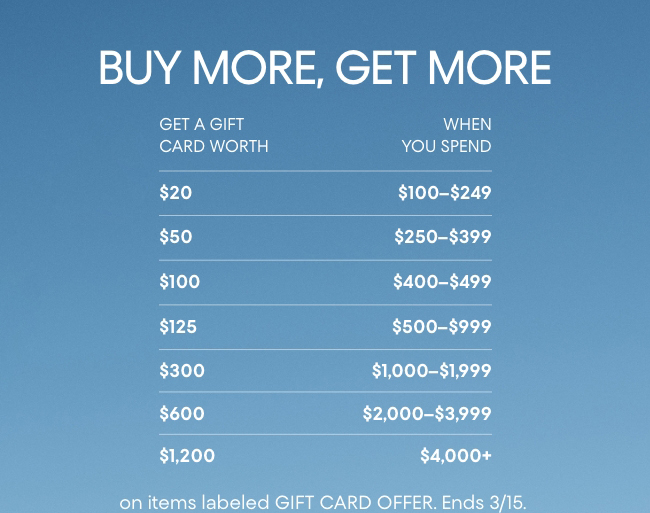 buymore