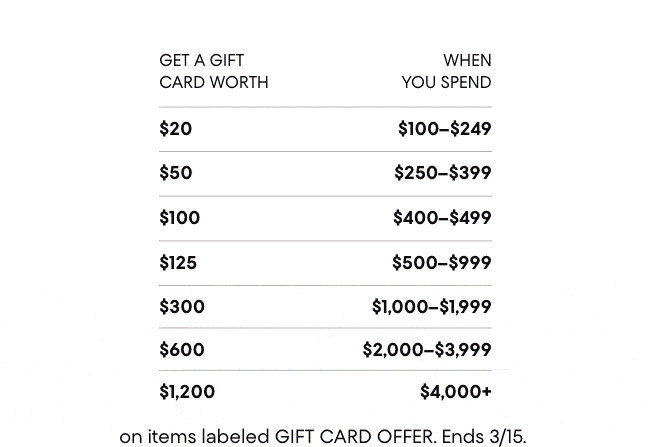giftcard