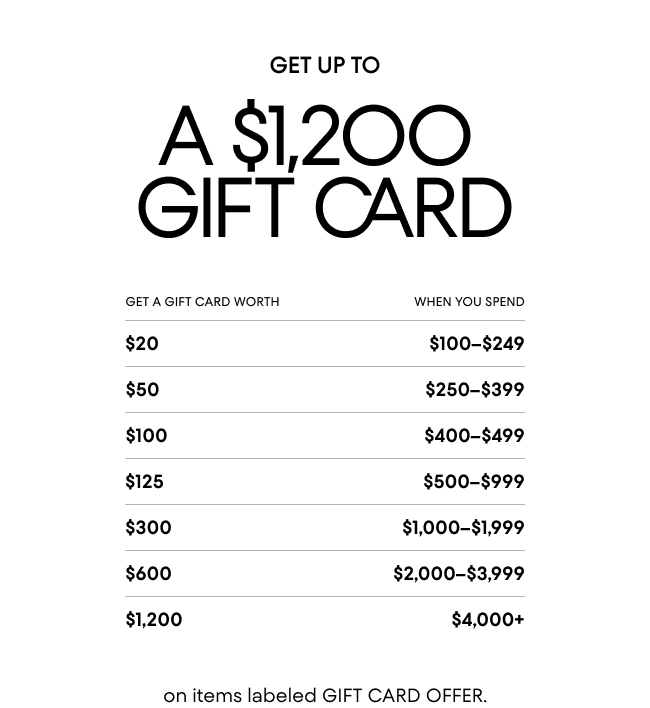 giftcard