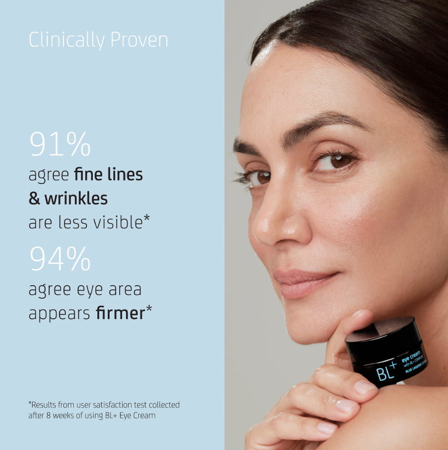 Clinically Proven Results