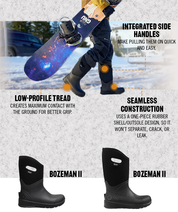 Bozeman II Visual with Callouts
