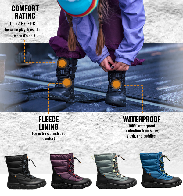Kids Skyline Snowcata Visual with Callouts
