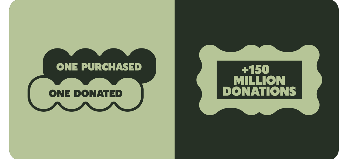ONE PURCHASED | ONE DONATED | +150 MILLION DONATIONS